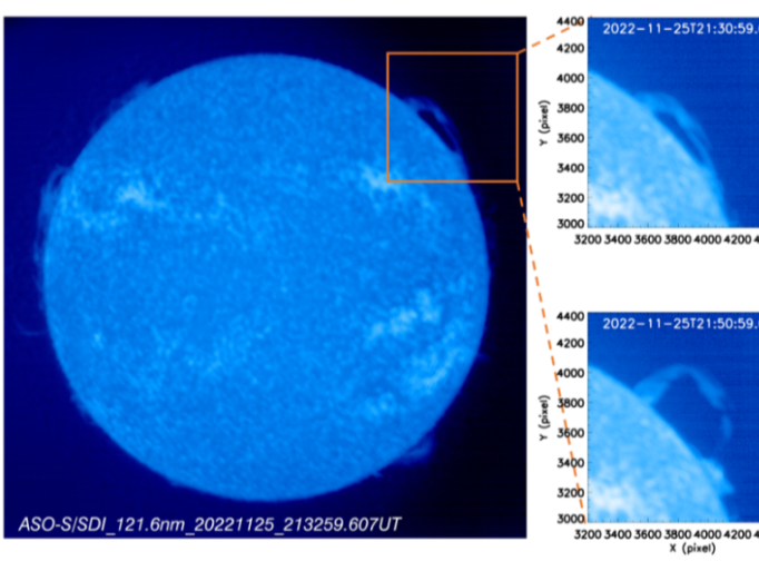 “夸父一号”首批太阳观测科学图像发布，实现多项国内外首次