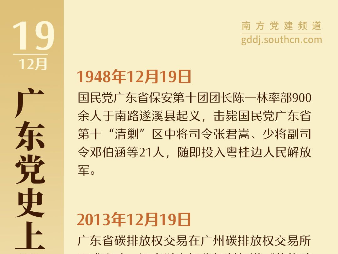 广东党史上的今天｜12月19日