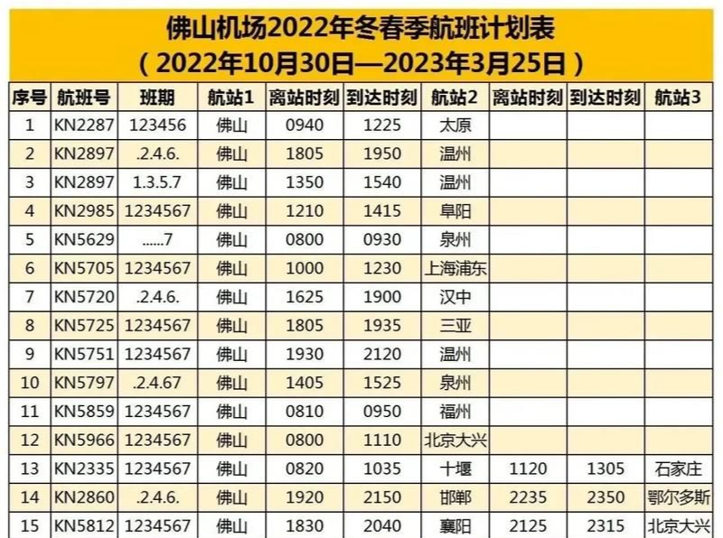 佛山机场开通佛山—南阳新航线