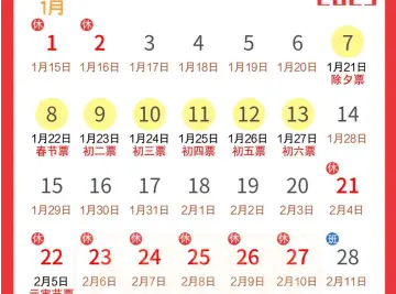 2023年铁路春运购票日历来了！