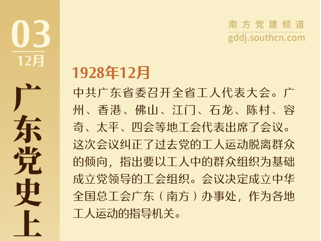 广东党史上的今天｜12月3日