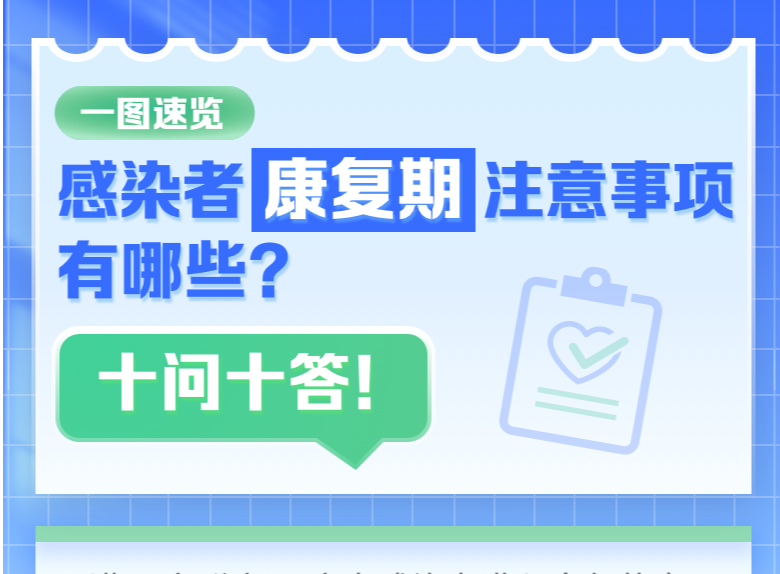 感染者康复期注意事项有哪些？一图速览！
