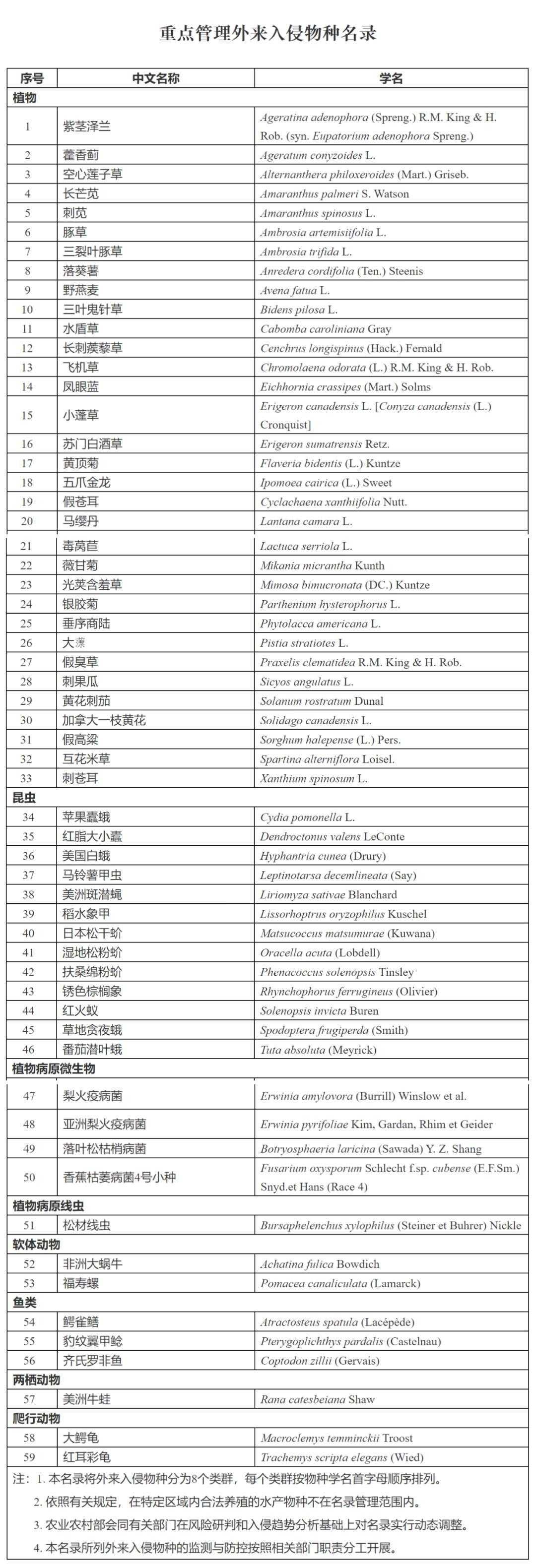 微信图片_20221220215353.png?x-oss-process=style/w10