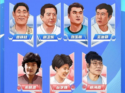 穆铁柱、王治郅等9人成为2022年中国篮球名人堂入堂人物