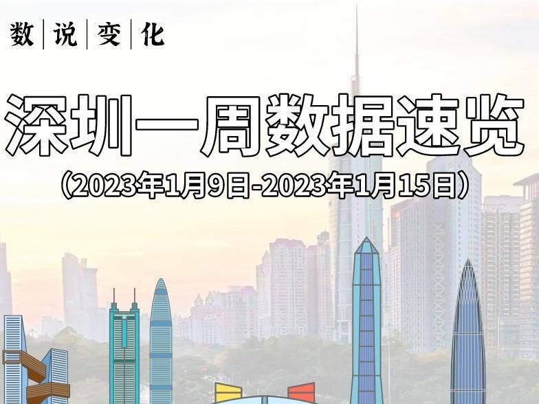 深圳一周数据速览（2023年1月9日至1月15日）