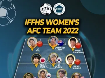 中国女足4人入选亚足联最佳阵容