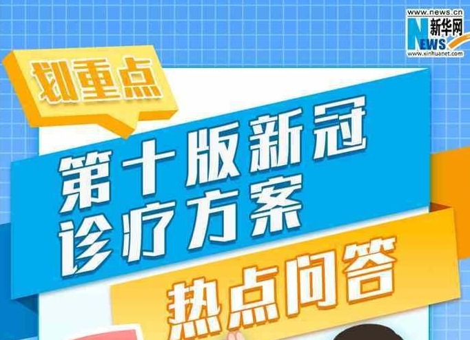 划重点丨第十版新冠诊疗方案热点问答