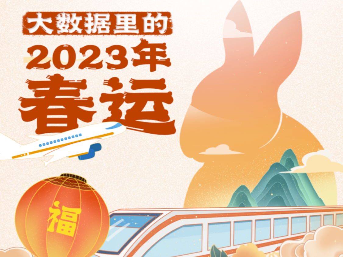 一图了解！2023春运出行攻略→  