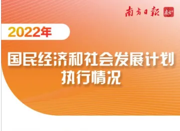 图解｜广东2023国民经济社会发展计划来了！