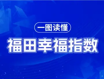 报告解读｜一图读懂福田幸福指数