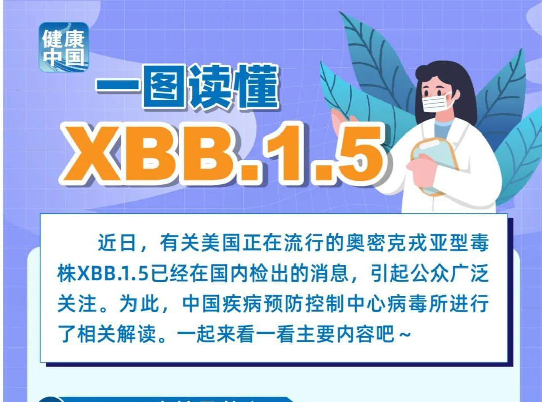 图说 | 关于XBB.1.5，这些事你该知道