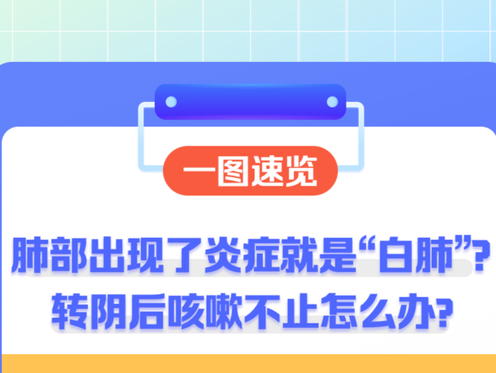 一图读懂｜关于肺部感染，来看这份问答清单！