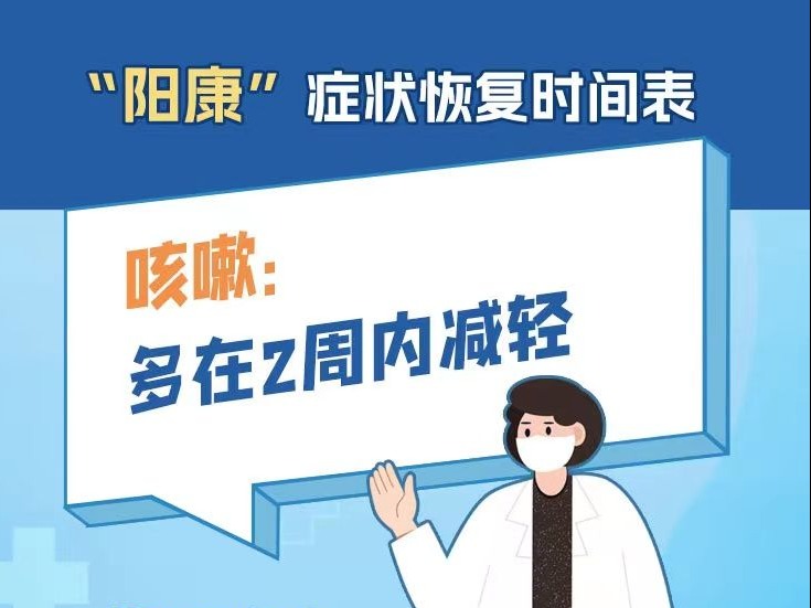 “阳康”后还会脱发、失眠、反应迟钝？来看一下症状恢复时间表