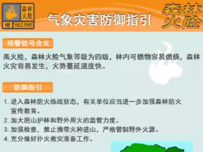 注意！中山发布森林火险橙色预警