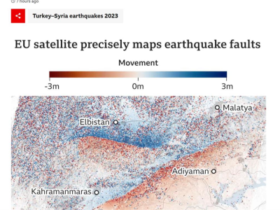 英国专家称土耳其地震破裂长度在300公里左右，相当于从伦敦到巴黎