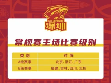 时隔3年，深圳男篮即将回归主场！常规赛套票开售