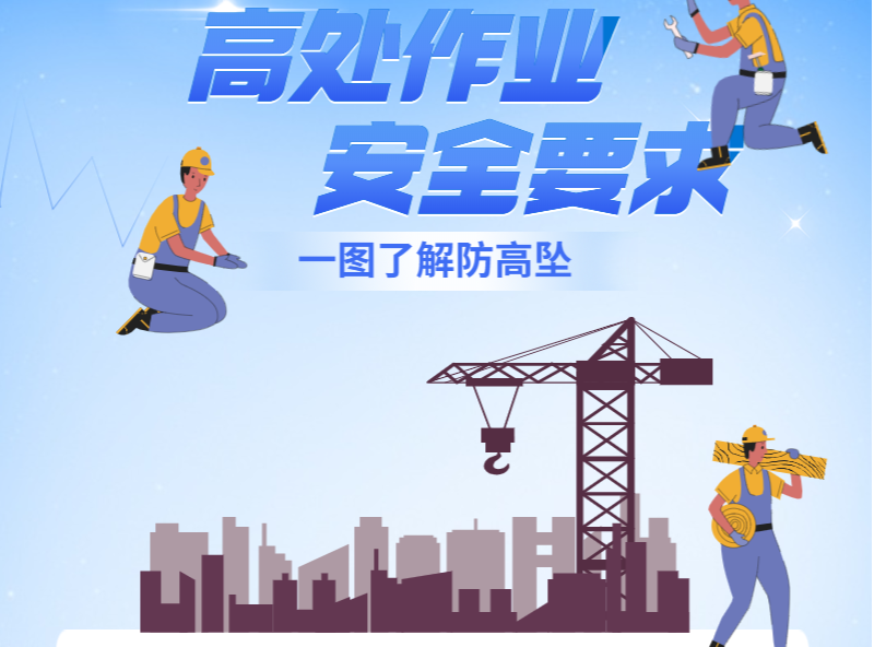 应急科普 | 施工现场如何预防高处坠落？一文读懂！