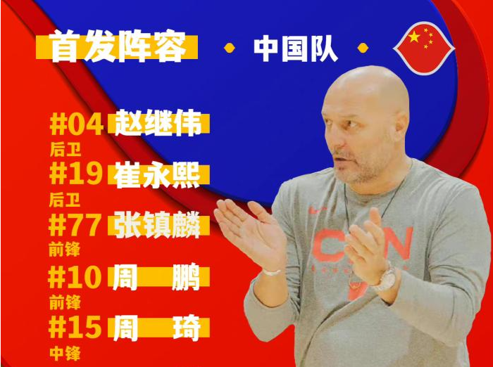有惊无险取胜，中国男篮新帅首秀你满意吗？