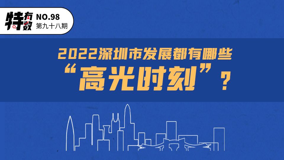 特有数 | 2022深圳市发展都有哪些“高光时刻”？