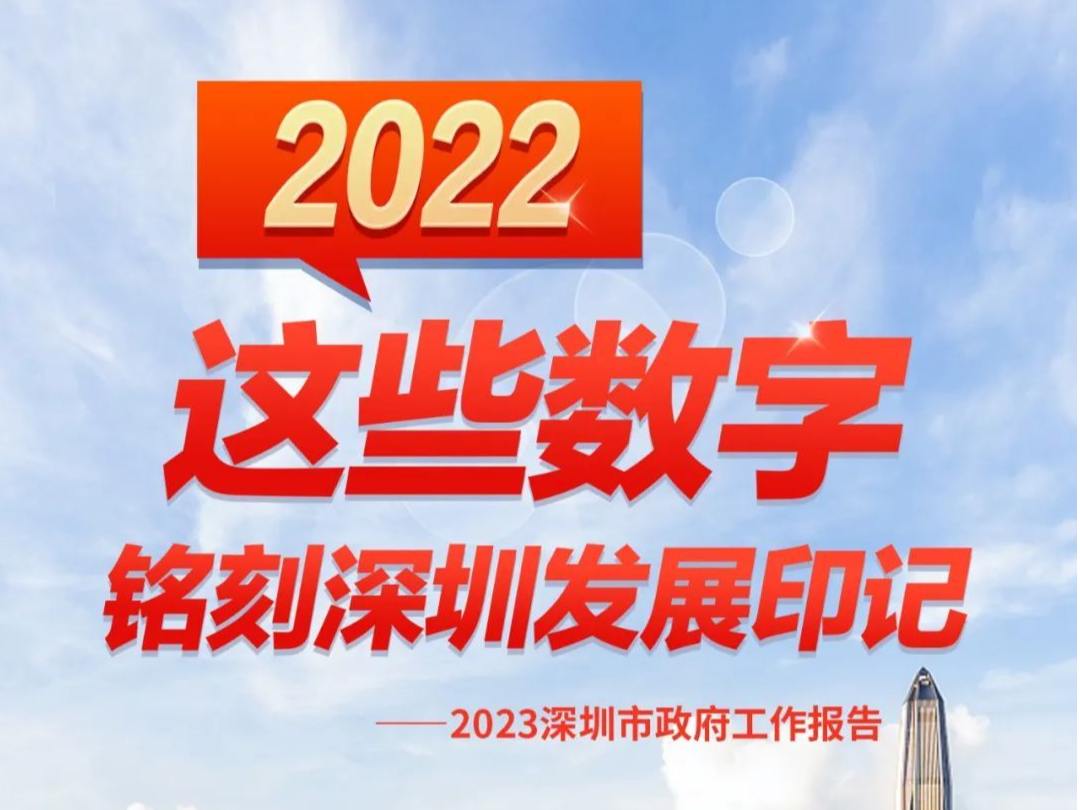 这些数字铭刻深圳2022年发展印记｜聚焦2023深圳市两会