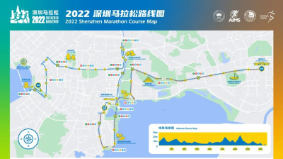 “深圳马拉松”本周日开跑！这些路段交通管制，注意绕行！