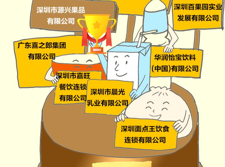新闻日历 | 2月8日 8年前的今天 首届“深圳食品名片”揭晓