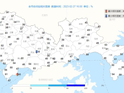 2月深圳平均雨量为近十年最少！“阿雨”什么时候回来？在遥远的未来……