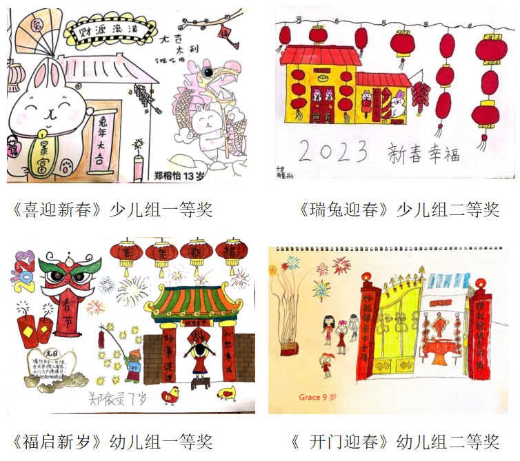 定格年味瞬间 圩镇社区儿童春节绘画征集活动结果揭晓
