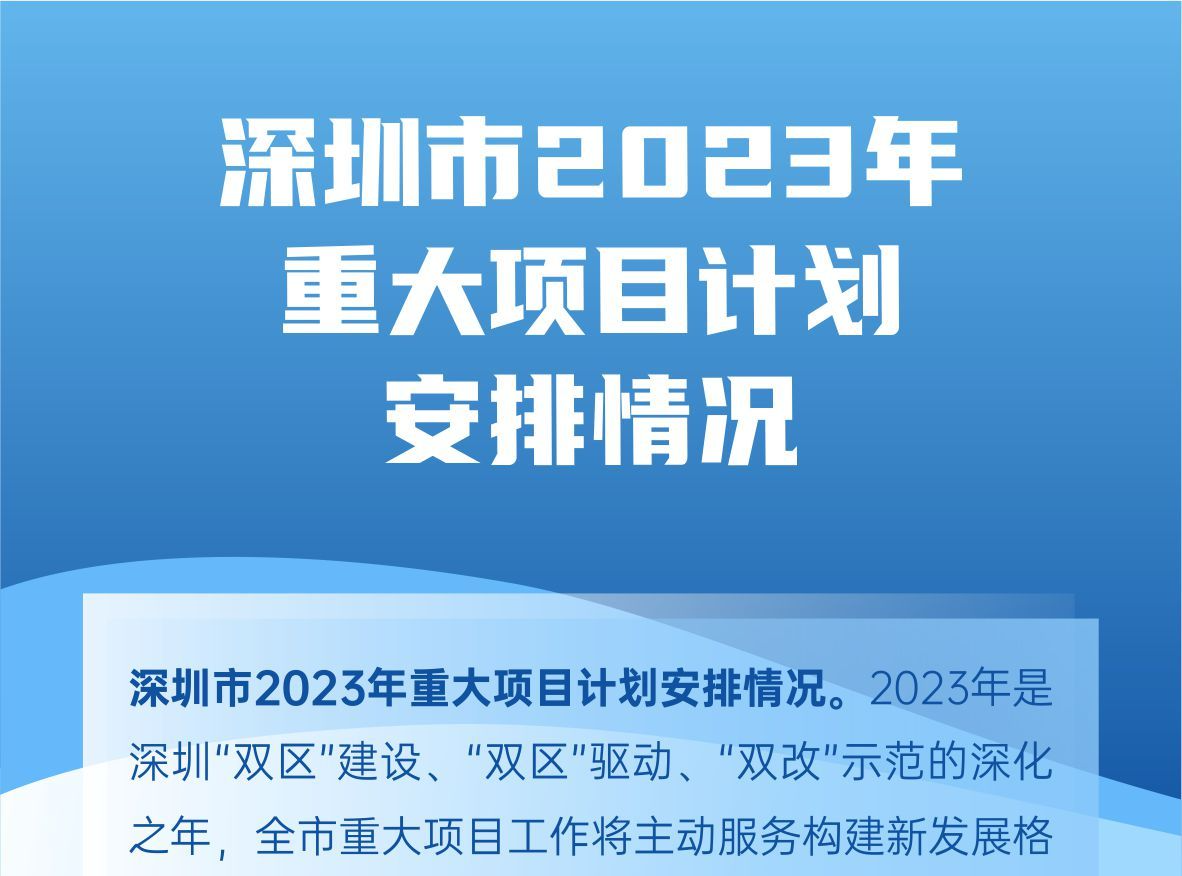 你关心的都在这！2023年深圳将推841个重大项目