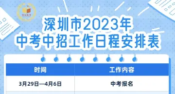 深圳市2023年中考中招政策公布