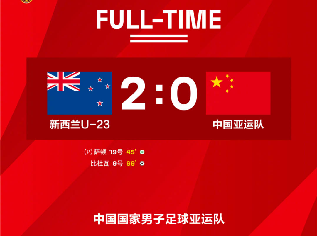 中国男足亚运队0:2负于新西兰U23男足
