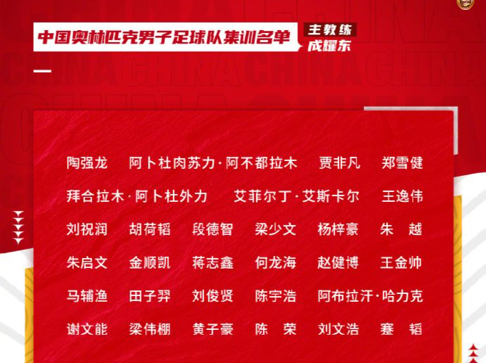 中国国奥队集训名单出炉 陶强龙等小将入选