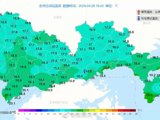 天气清凉，感觉重回秋天！今起深圳降雨趋于结束！接下来气温走势……