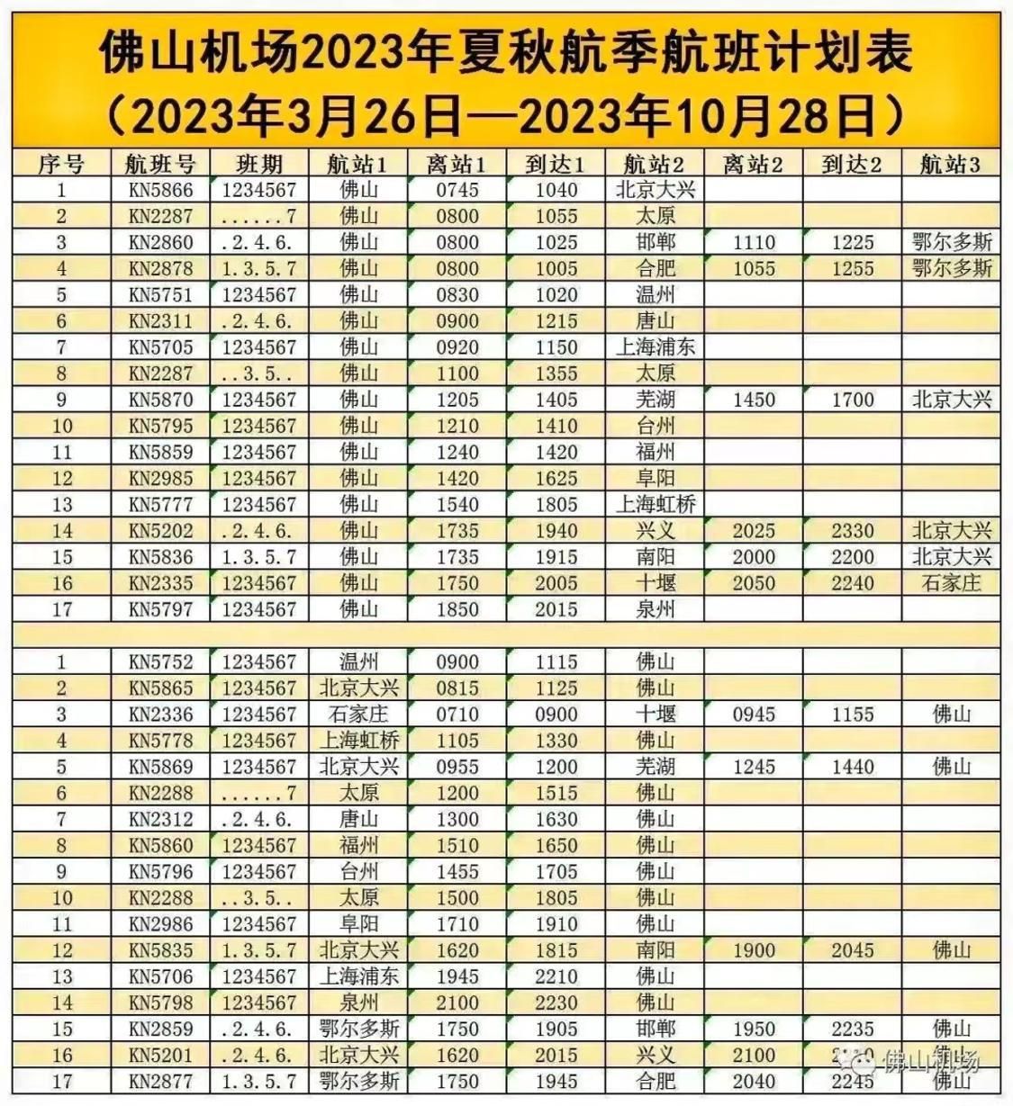 佛山机场2023年夏秋航季航班计划表.jpg