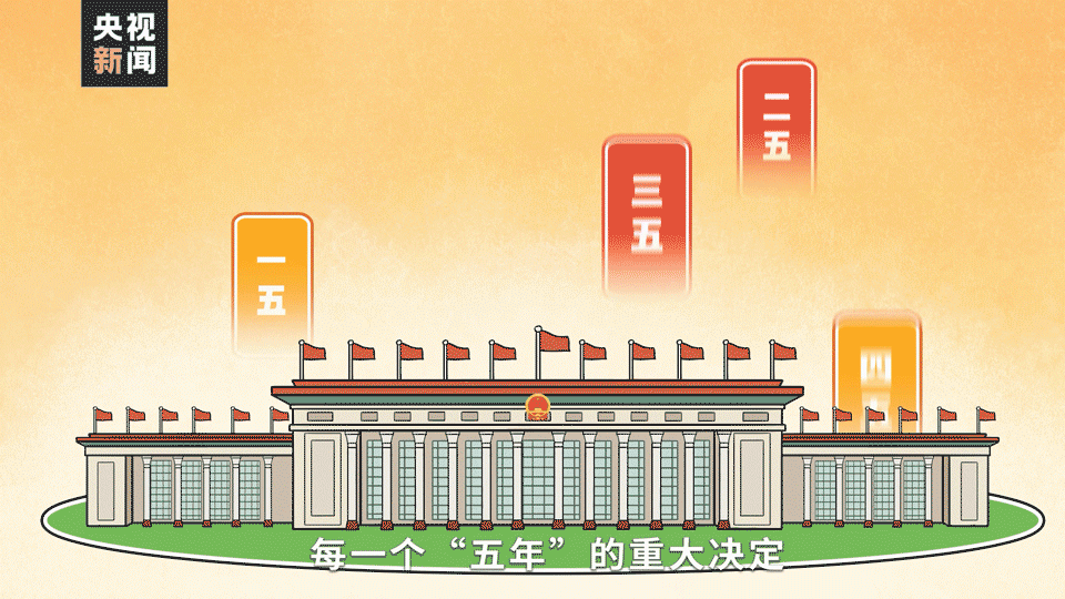 两会小百科 | 一份议案从提出到落实，总共有几步？