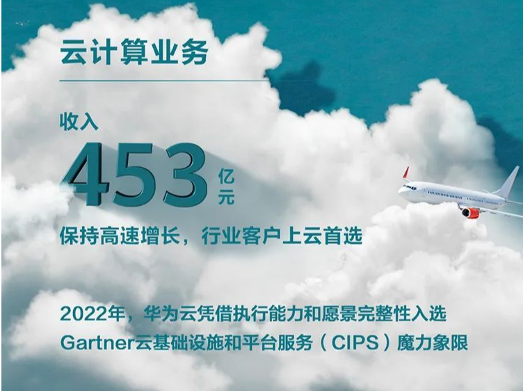 首次披露营收，华为云交出453亿元成绩单