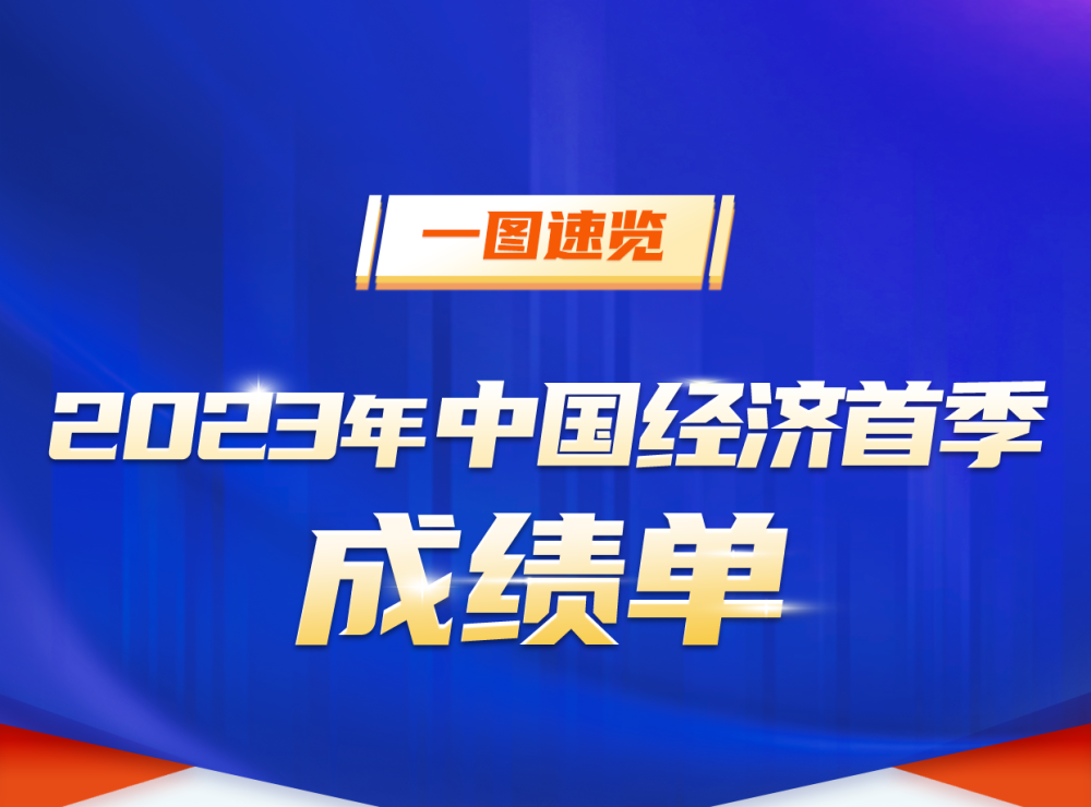 一图速览｜2023年中国经济首季成绩单