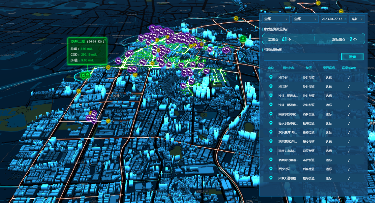 实力再出圈！宝安污水管控精准溯源系统荣获第六届数字中国优秀案例奖