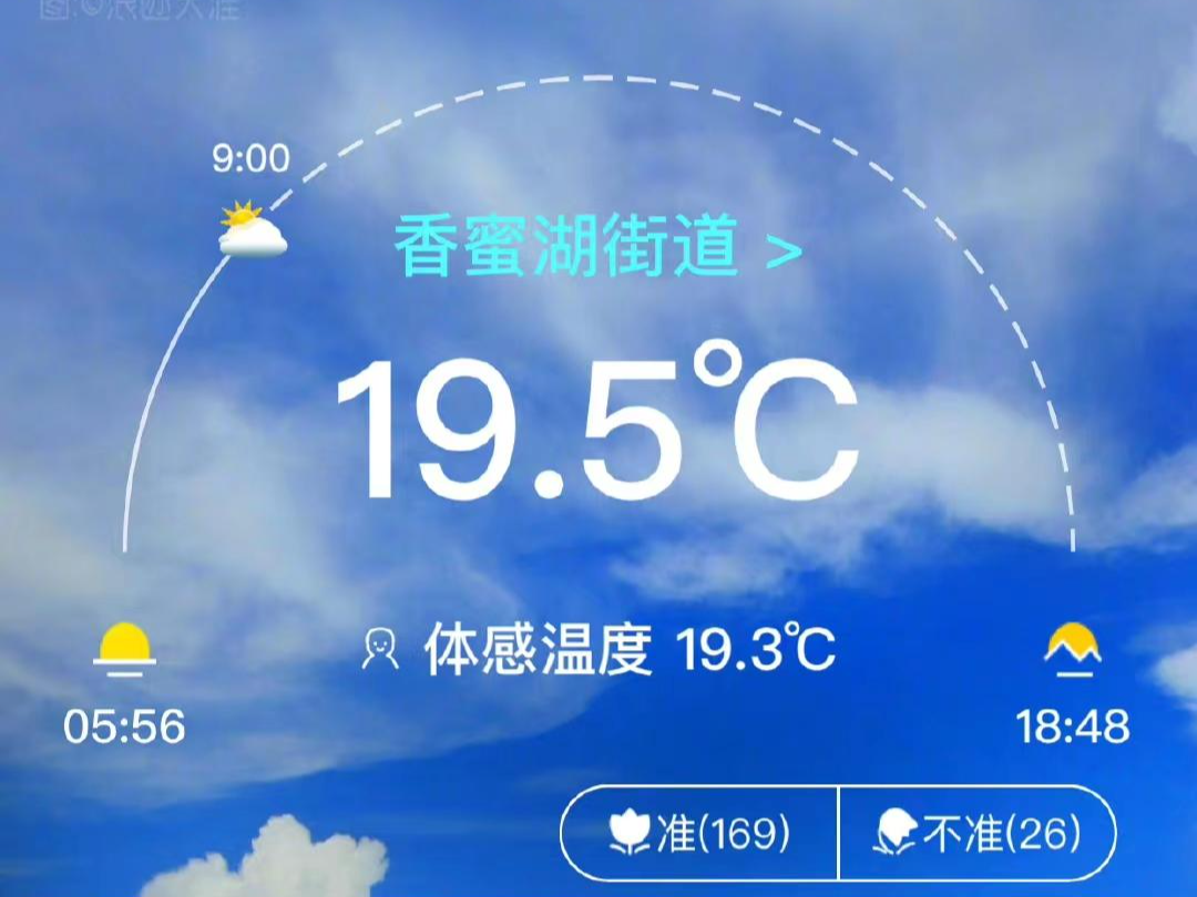 阳光和“深圳蓝”齐上线！接下来五一假期会不会有这样的好天气？剧透来了……
