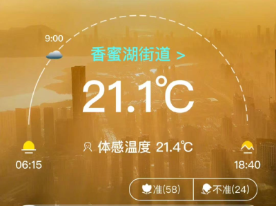 深圳发布大风提示！未来一周先暖湿有雨雾，后降雨减弱，阳光有望在周末跟大家见面？