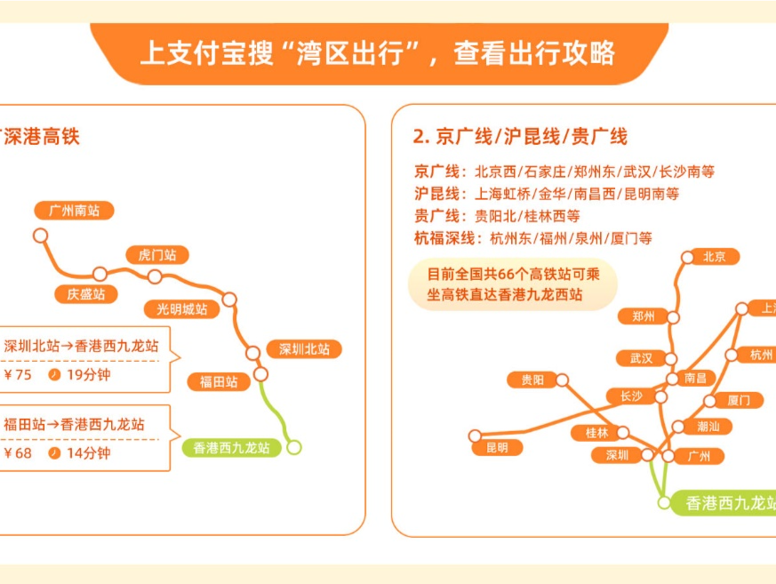 五一假期湾区出行意愿度上涨，高铁增发带动广深居民赴港“微旅游”