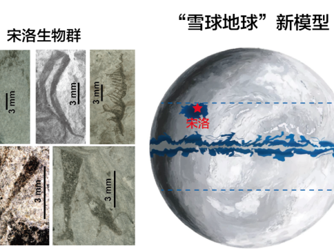 地大研究团队提出6.3亿年前“雪球地球”新模型