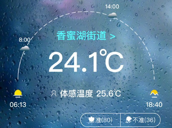 清明时节雨纷纷，深圳可能“雨哗哗”！暖湿感升级，雷雨大风天气明天就到……