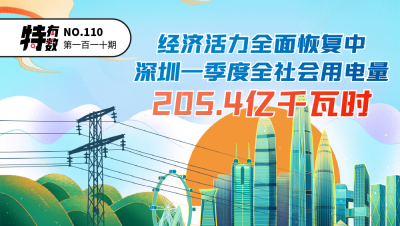 特有数 | 经济活力全面恢复中！深圳一季度全社会用电量205.4亿千瓦时