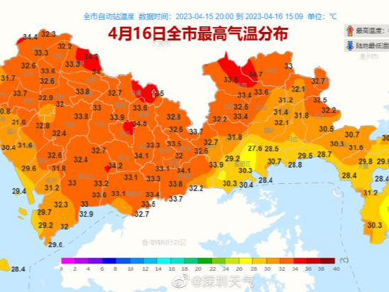 热热热！全国气温逐时排名深圳一度登顶！再忍忍，本周中后期天气将大转变⋯⋯