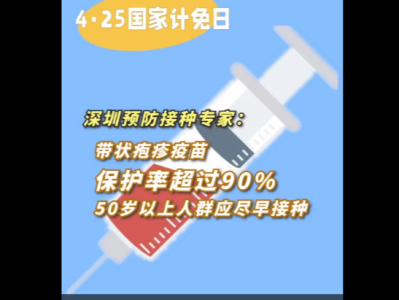4·25国家计免日 | 深圳预防接种专家：带状疱疹疫苗保护率超过90% 50岁以上人群应尽早接种