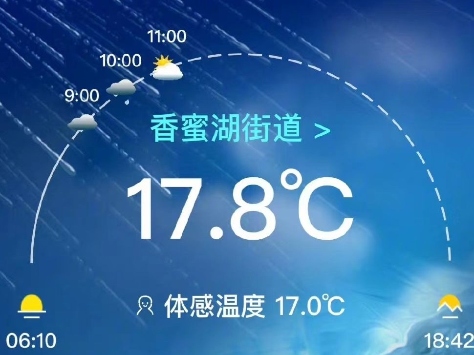气温逐日回升，但太阳“返岗”并不积极！今天深圳有阵雨，还有点凉……