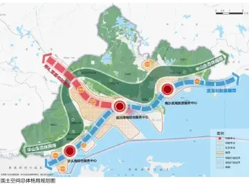 细读深圳“10＋1”区空间规划（草案）