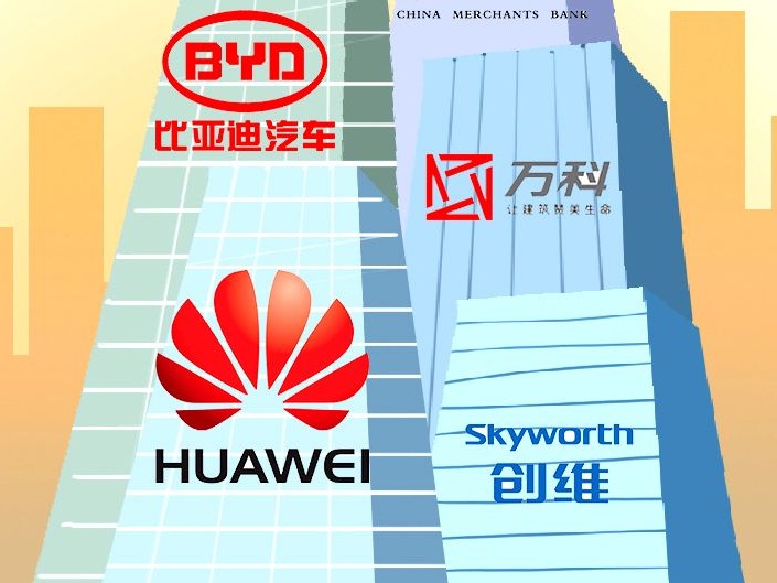 新闻日历｜5月10日 中国品牌日