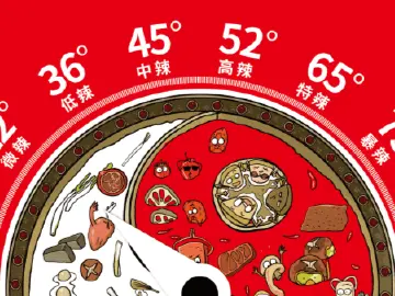 网友建议火锅统一辣度标准，四川火锅协会回应